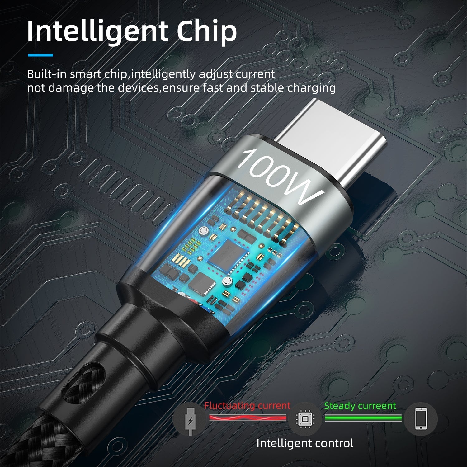 navor 100W USB-C to USB-C Charging Cable, Nylon Charging and Data Transfer Cord