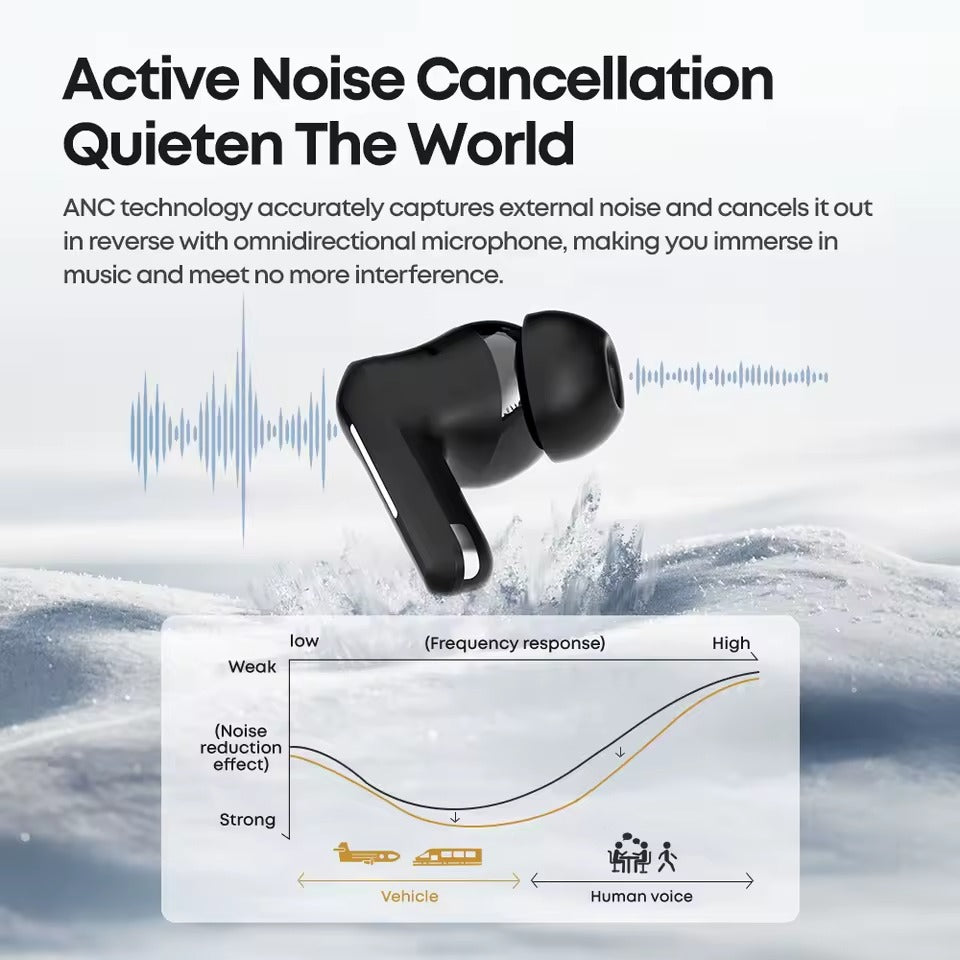 navor Bluetooth 5.3 ANC Wireless Earbuds 28dB Noise Cancelling