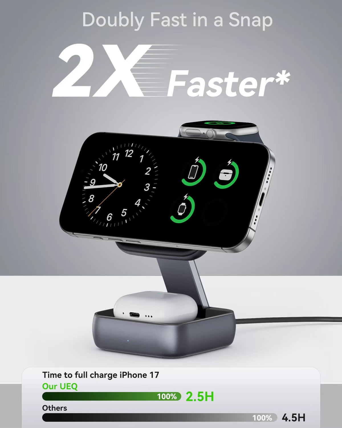 3 in 1 Foldable MagSafe Travel Wireless Charging Station 15W Fast Charger for iPhone, iwatch and for airpods
