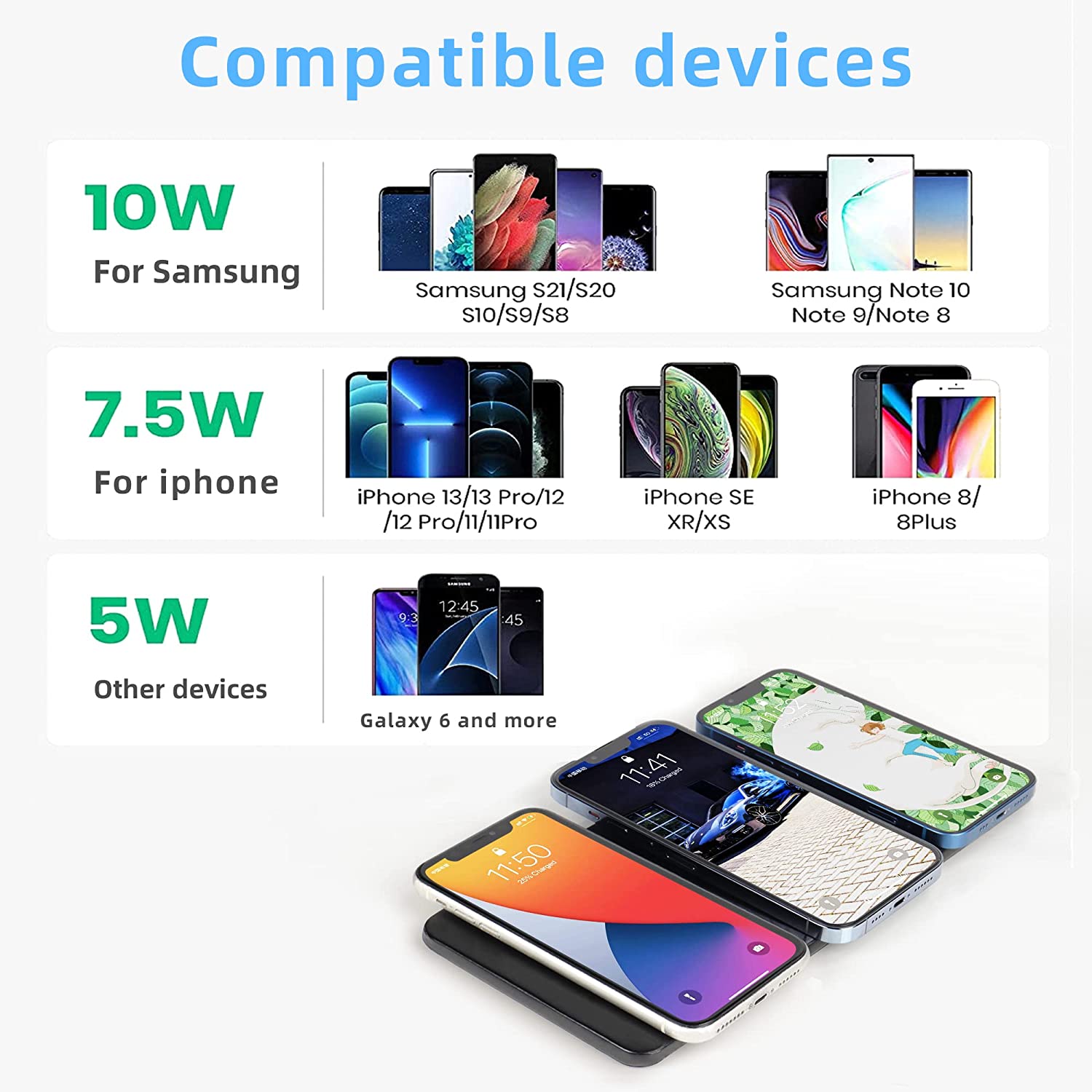navor 3-in-1 Ultra-Slim Leather Multiple Devices Wireless Charging Pad