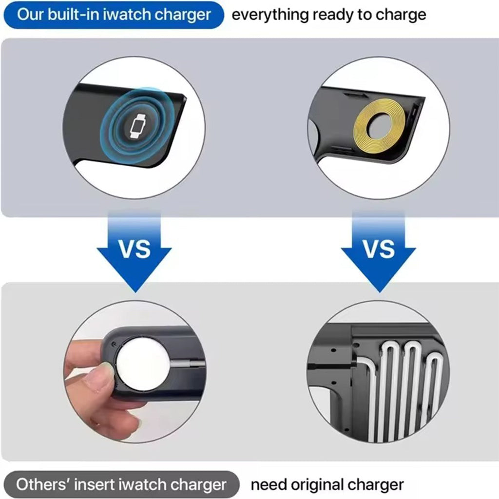 3-in-1 Wireless Charger Station for iPhone 17/16/15/14/13/12/Pro Max, Apple Watch Ultra 11/10/9/8/7/SE/6/5/4/3/2/1 & AirPods 4/3/Pro Samsung S24/S23/S22