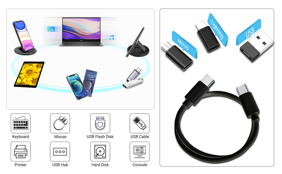 navor 60W USB-C/USB-A/Micro-USB/Charging Cable Kit Slim Travel Organizer Storage Box