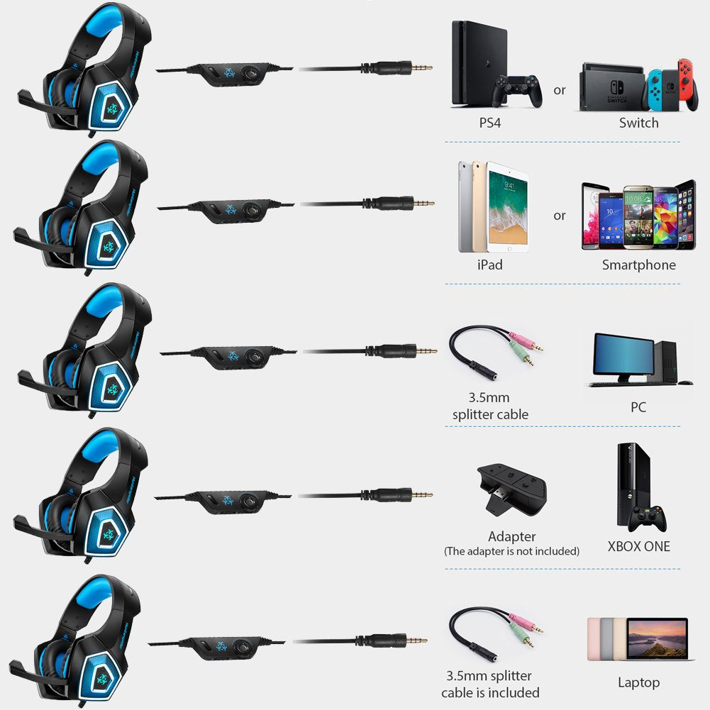 Apex Series Headset