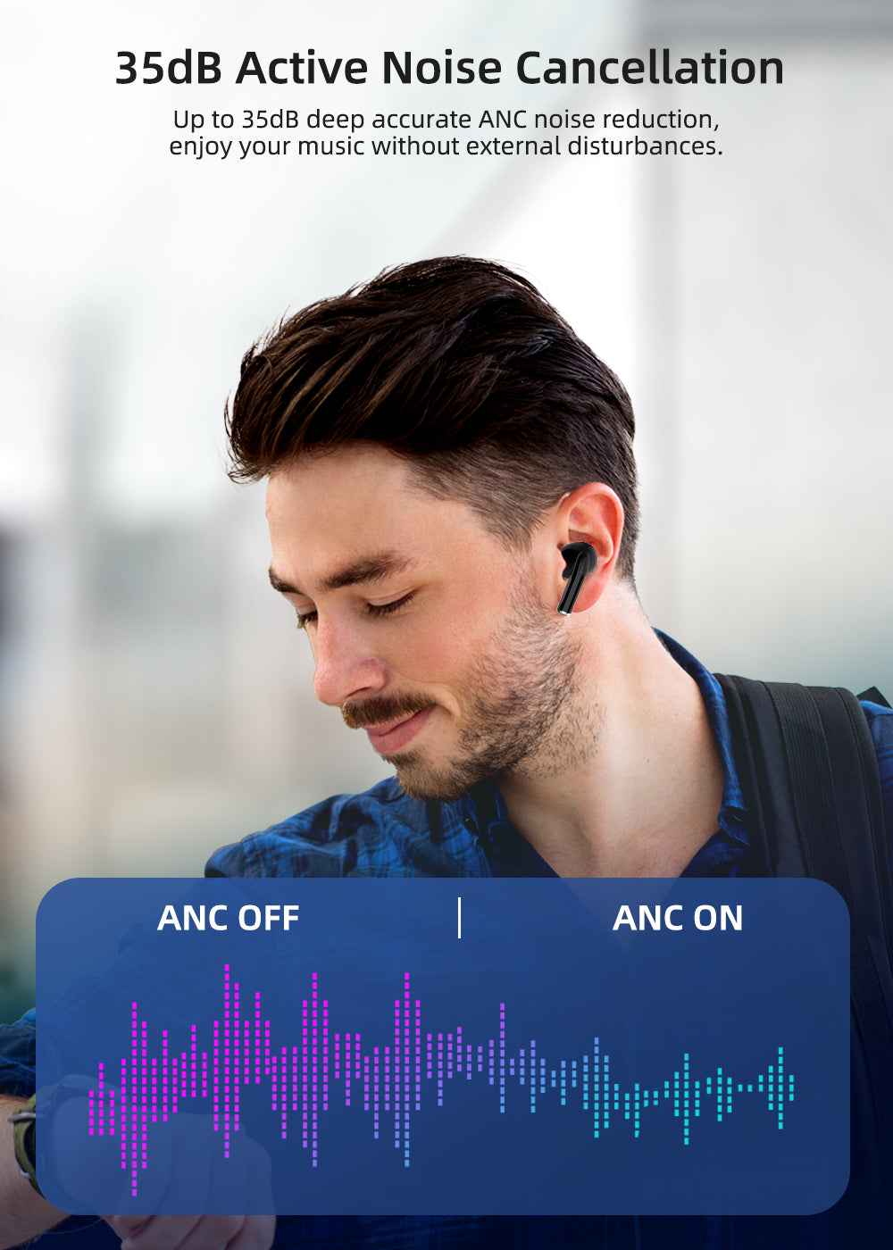 NAVOR for ANC Wireless Earbuds Bluetooth 5.4 Noise Cancelling Earphones with Mic